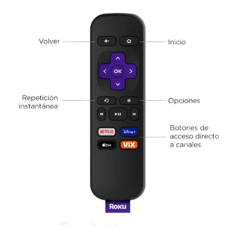 Dispositivo Multimedia de Streaming Roku Express en HD
