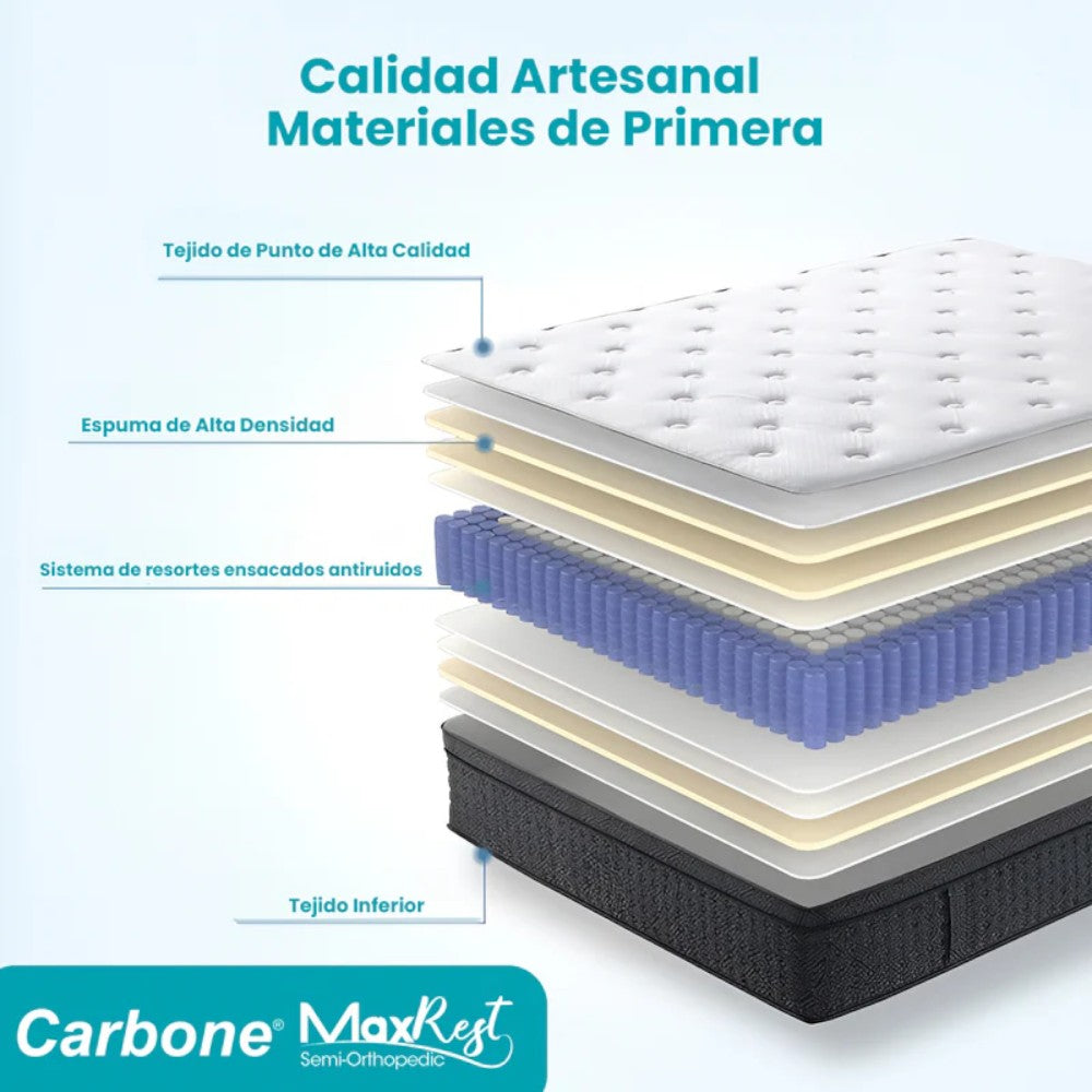 Colchón Carbone Al Vacío Max Rest Semi-Ortopédico - Queen