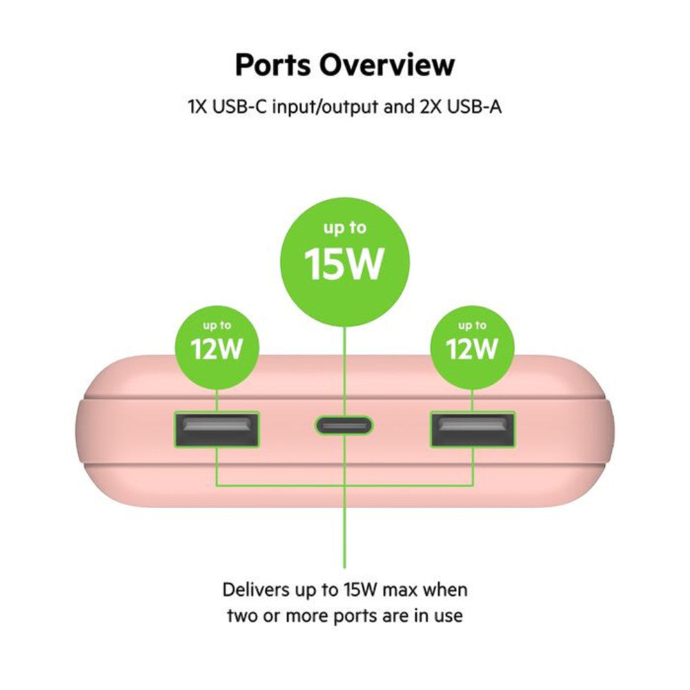 Batería Portátil Belkin Power Bank 20K / Usb-Ax2 / 15W / Rosa