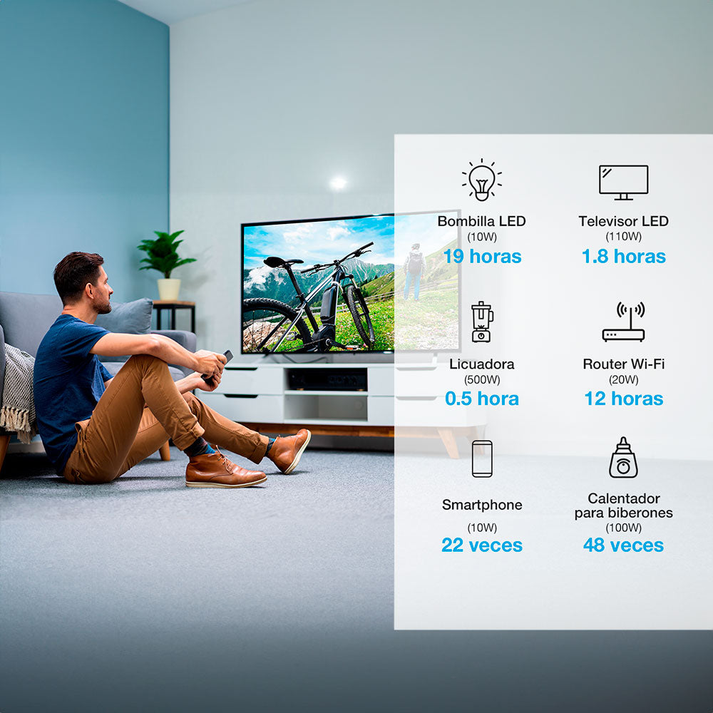 Generador Eléctrico Forza de Baterías LMFP / Portátil / 300W