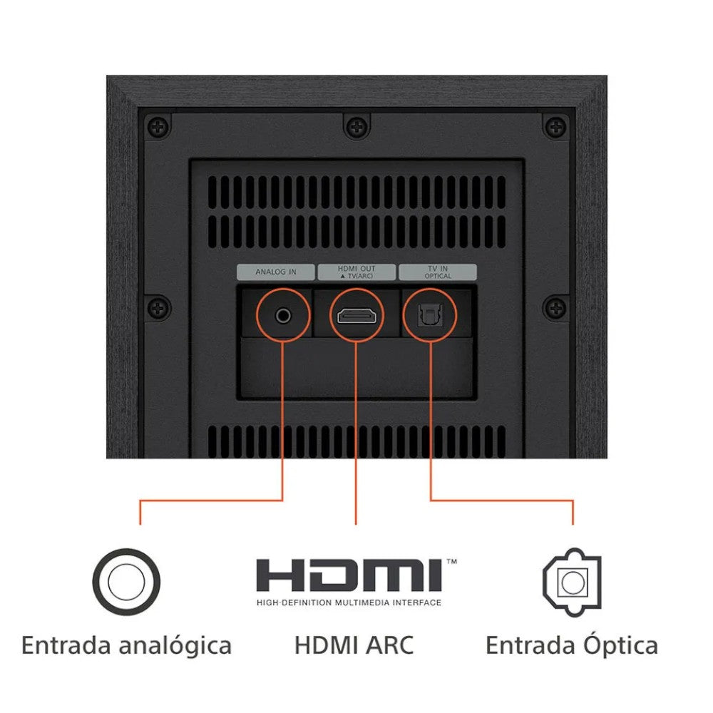 Teatro En Casa Sony 5.1 Canales / HT-S40R / Con Parlantes