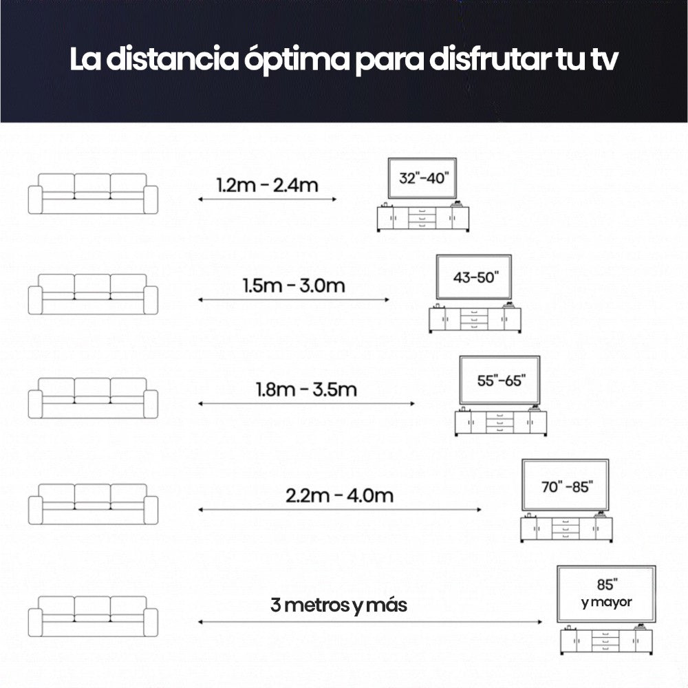 Televisor Hisense de 75" | Smart TV ULED | MiniLED | 75U6N