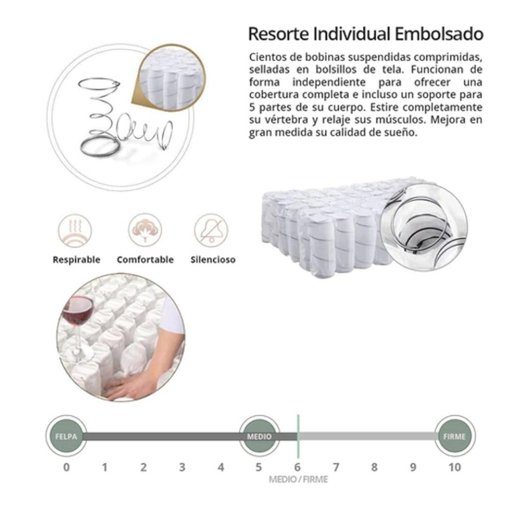 Colchón Twin Carbone Pillow Memory Foam - Ortopédico