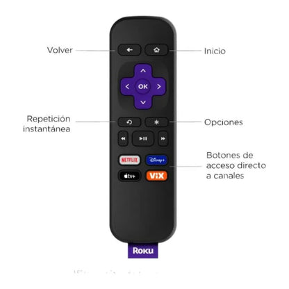 Dispositivo Multimedia de Streaming Roku Express en HD