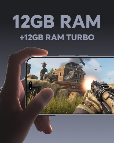 12GB RAM Turbo | Titán Panamá