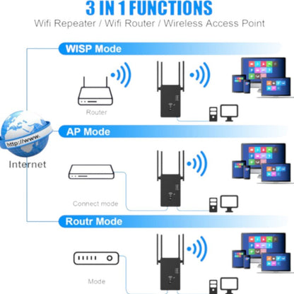 Andowl Q - W012 Repetidor / Extensor WiFi 3 en 1 / 1200Mbps - Home Elegance - Titan.com.pa - 7890102617588