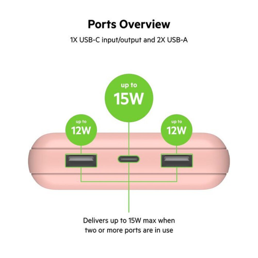 Batería Portátil Belkin Power Bank 20K / Usb - Ax2 / 15W / Rosa - Belkin - Titan.com.pa - 745883837717