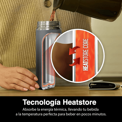 Botella Térmica Ninja 16 Onzas Negro - Ninja - Titan.com.pa - 622356635974