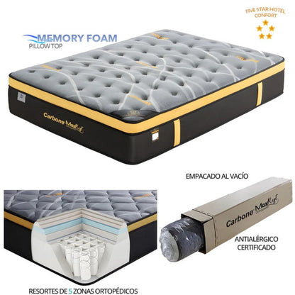 Colchón Full Carbone Pillow Memory Foam - Ortopédico - Carbone - Titan.com.pa - 2150109909051