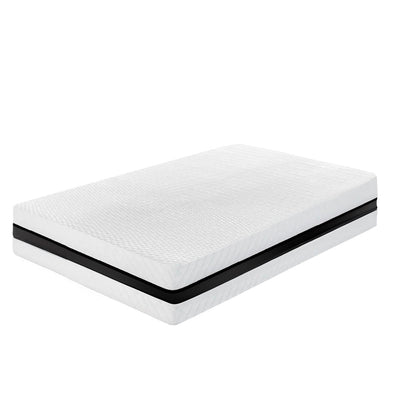 Colchón Twin Deluxe Supreme Semi - Ortopédico - Supreme - Titan.com.pa - 810065418906