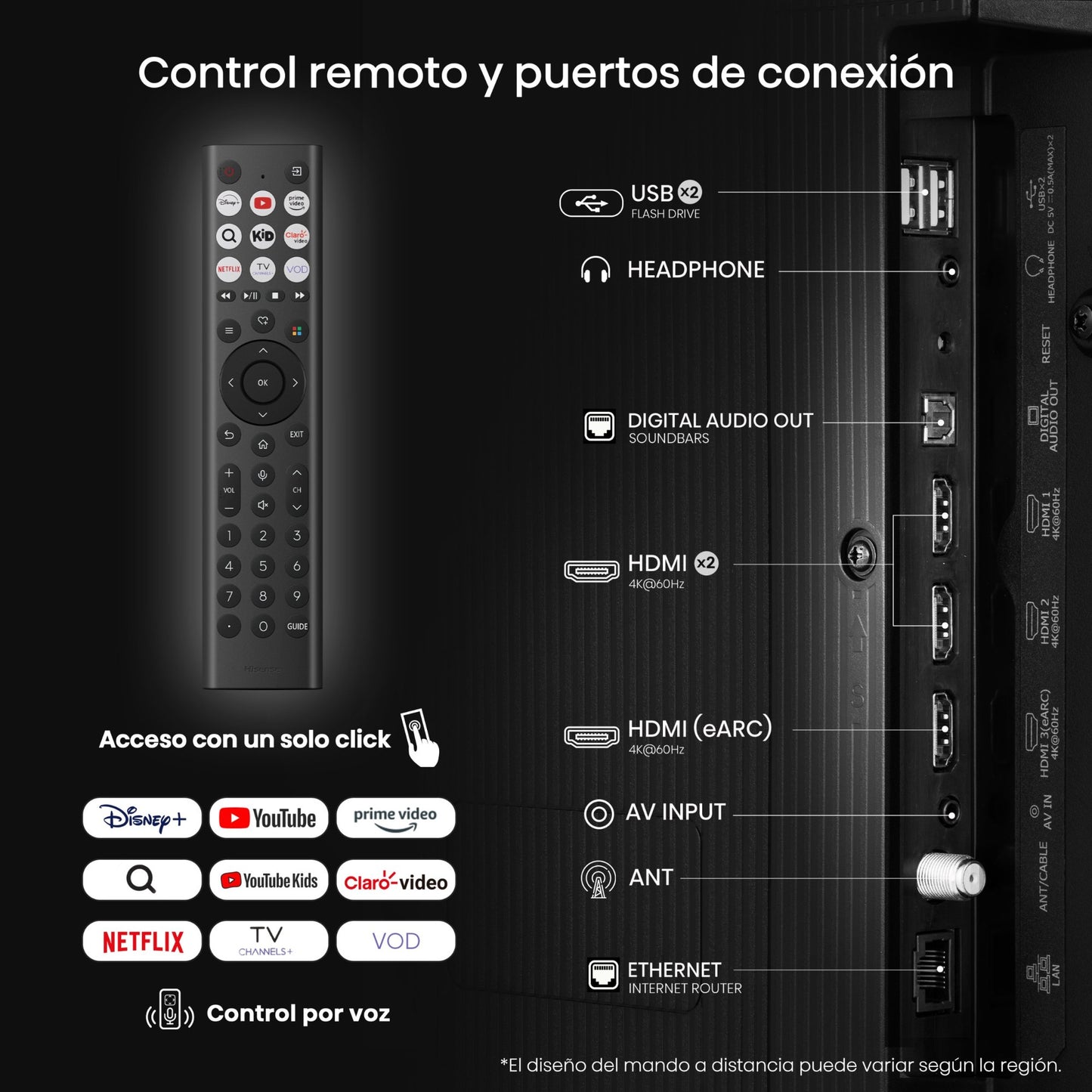 Televisor Hisense de 55" | Smart TV | UHD 4K | 55A6NV