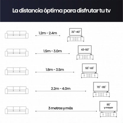 Televisor Hisense de 75" | Smart TV ULED | MiniLED | 75U6N
