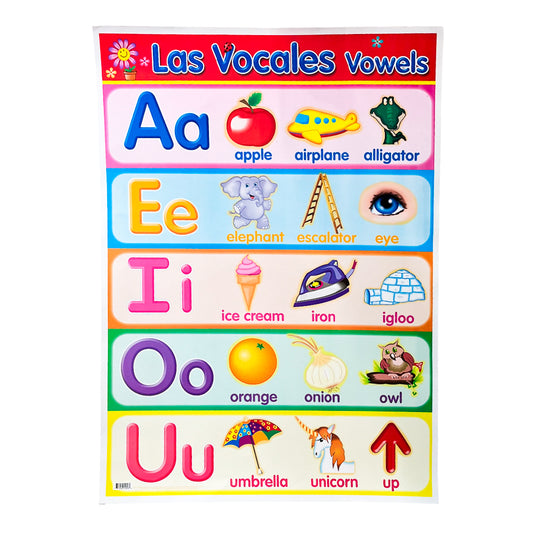 Poster Granmark Las Vocales