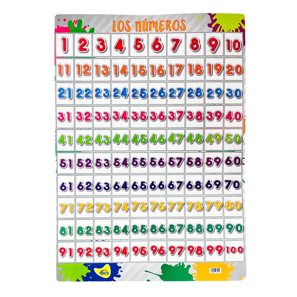 Posters Didactin - Surtido