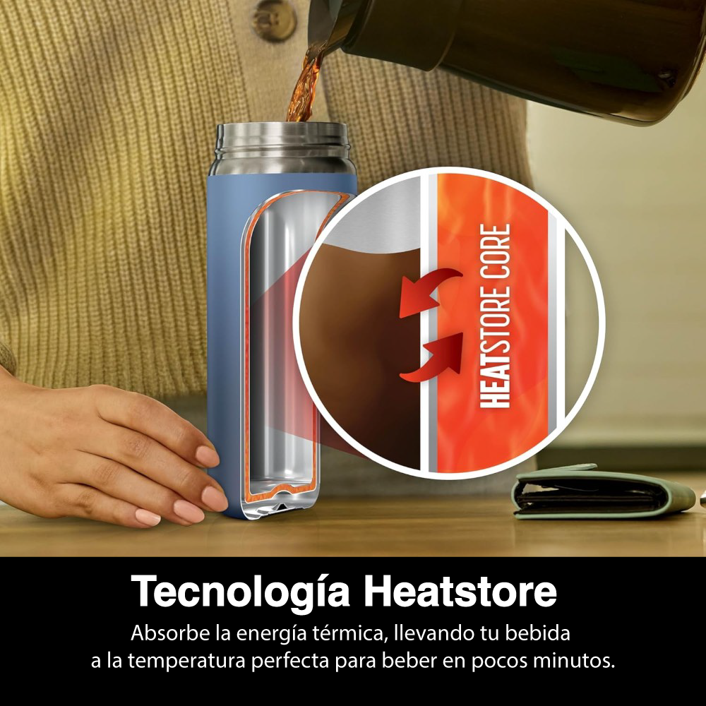 Botella Térmica Ninja 16 Onza Azul