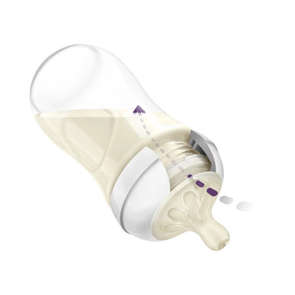 Kit Mamaderas Avent / Primeros Comienzos - Avent - Titan.com.pa - 8720689009027