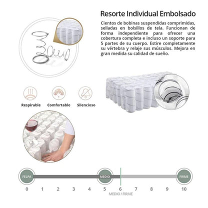 Colchón King Carbone Pillow Memory Foam - Ortopédico