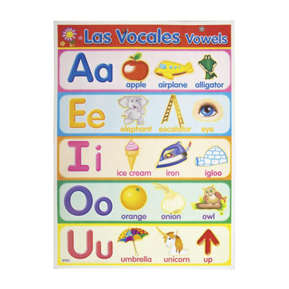 Poster Granmark Las Vocales