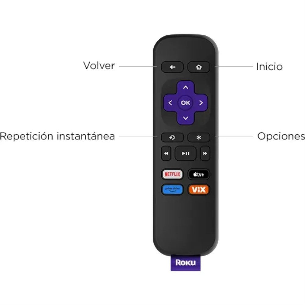 Reproductor Multimedia Roku Express HD - Roku - Titan.com.pa - 829610004921