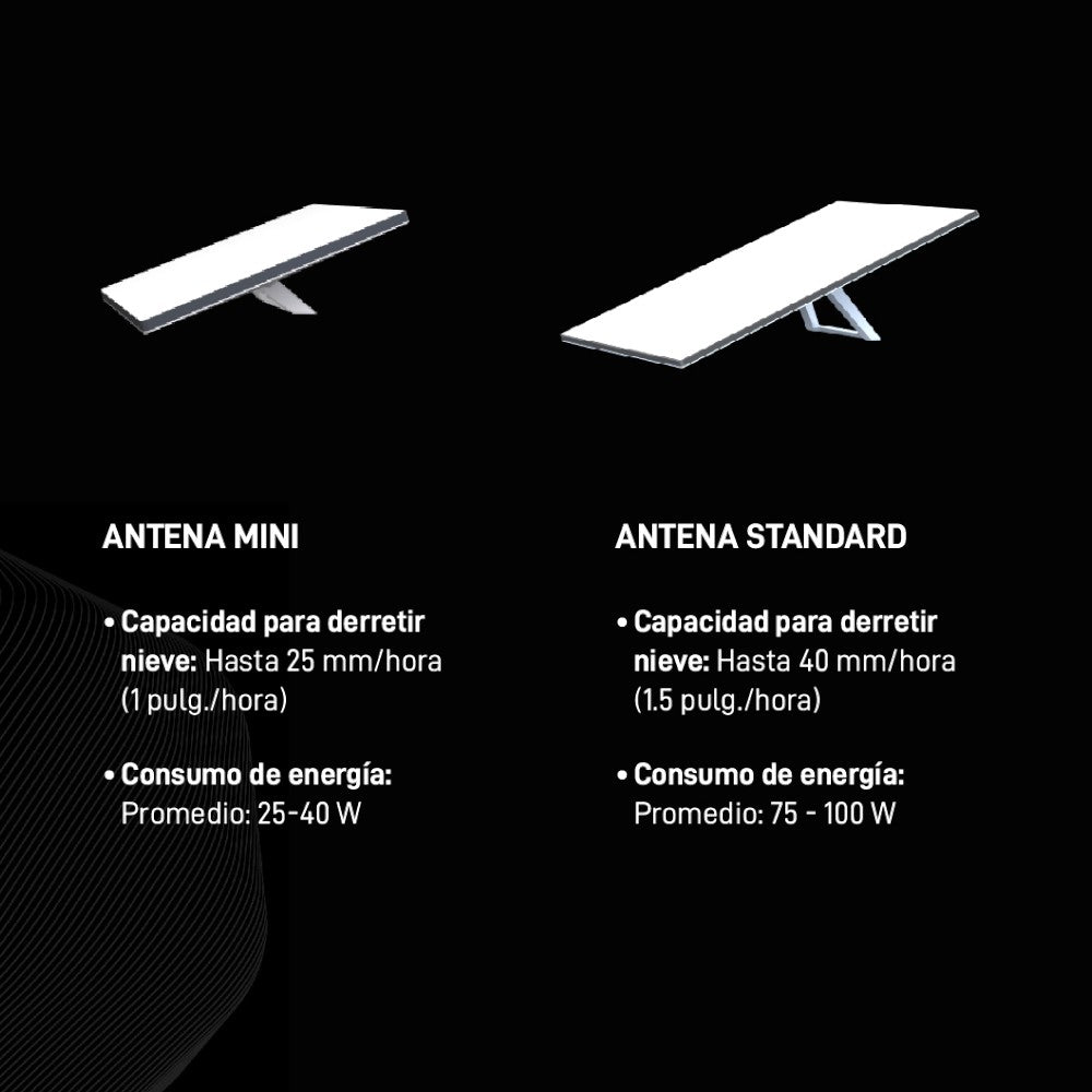 Starlink Mini - Starlink - Titan.com.pa - 850049670302