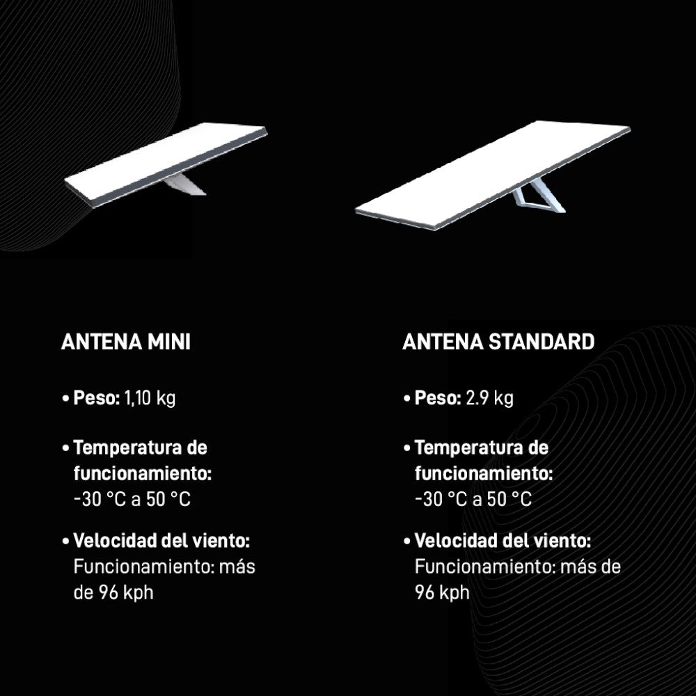 Starlink Mini - Starlink - Titan.com.pa - 850049670302