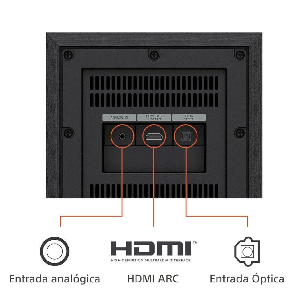 Teatro En Casa Sony 5.1 Canales / HT - S40R / Con Parlantes - Sony - Titan.com.pa - 4548736121836