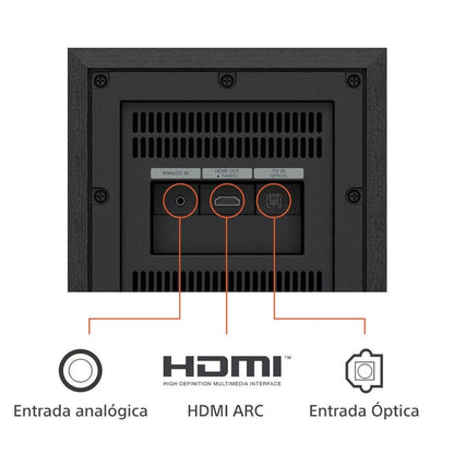 Teatro En Casa Sony 5.1 Canales / HT - S40R / Con Parlantes - Sony - Titan.com.pa - 4548736121836