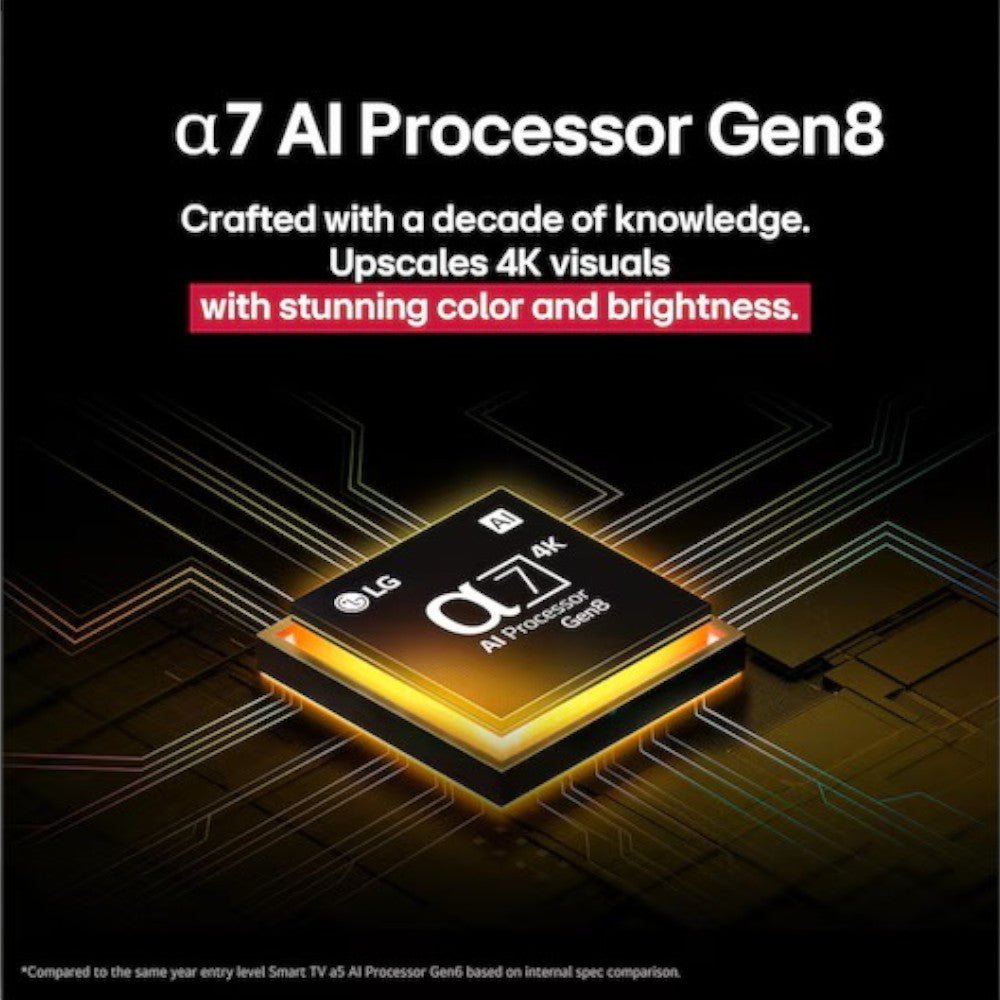 Televisor 50" LG / LED / SMART / 4K - LG - Titan.com.pa - 195174102893