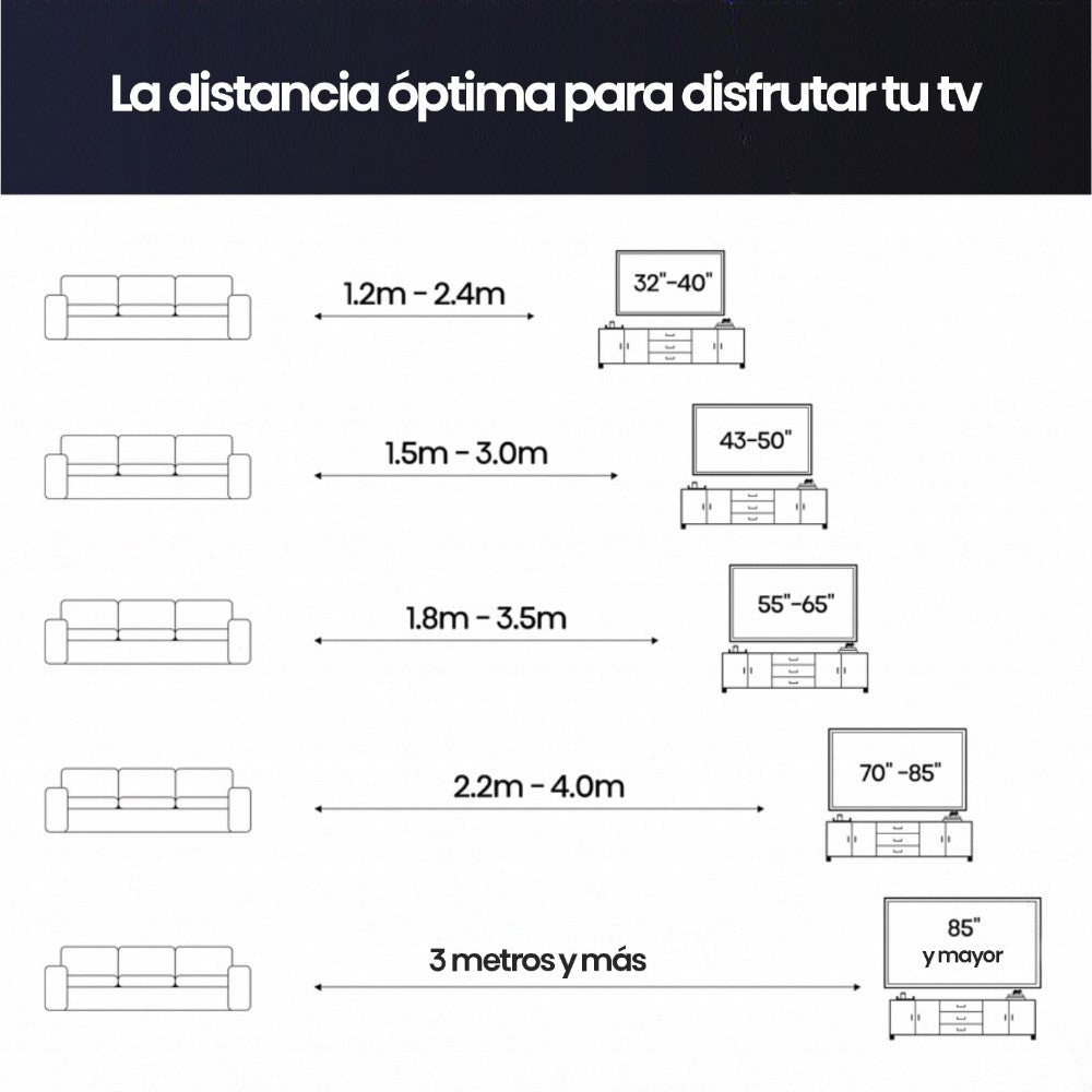 Hisense 65 pulg QLED 4K que transforma tu sala en un centro multimedia impresionante. Titán Panamá.