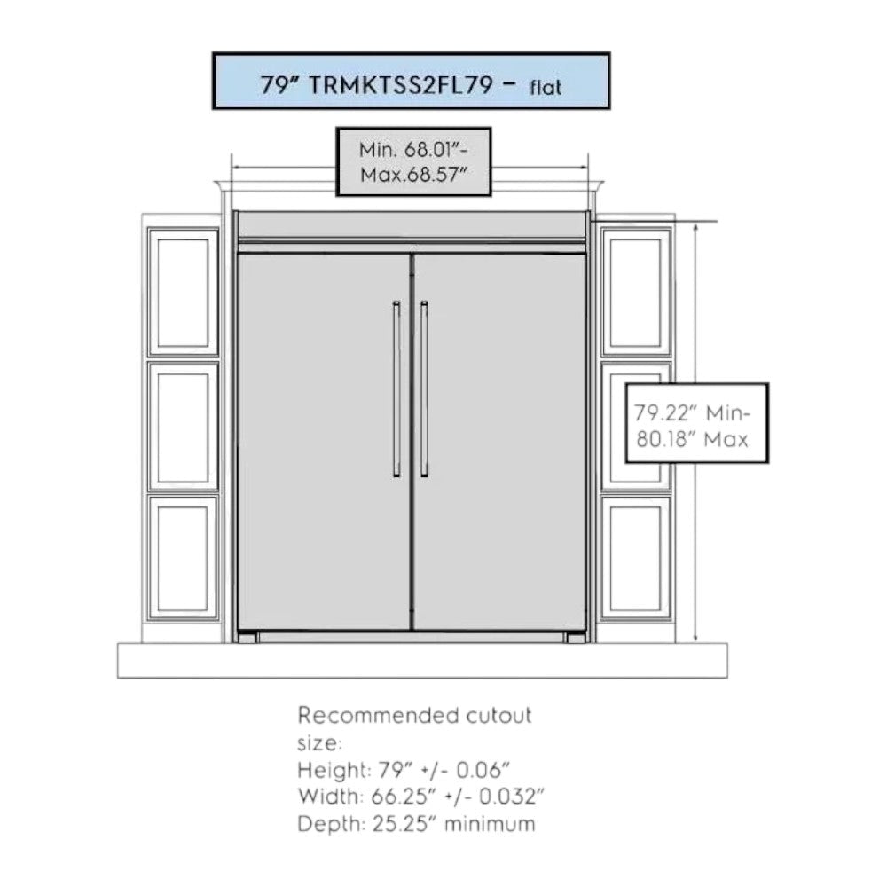 Trim Kit de Doble Moldura Frigidaire Para Refrigerador y Congelador - Frigidaire - Titan.com.pa - 012505468759